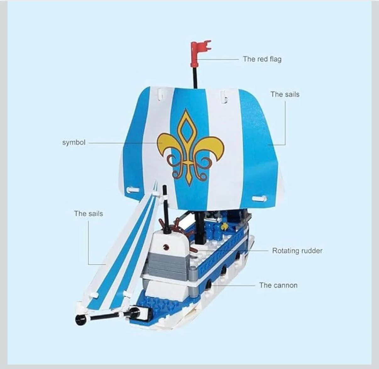 Image du produit 3